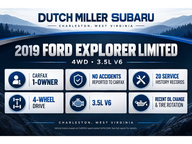2019 Ford Explorer Limited