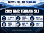 2021 GMC Terrain SLT