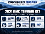 2021 GMC Terrain SLT