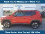 2018 Jeep Renegade Sport